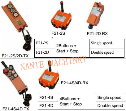 Controles industriais de F21-E1B Yuding Telecrane Radio Remote para o receptor do transmissor 1 do guindaste 2 0