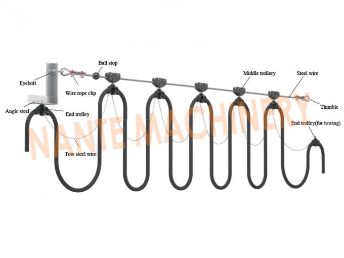 Acessórios de aço do festão do fio firme e flexível para o cabo redondo médio/trole da extremidade 0