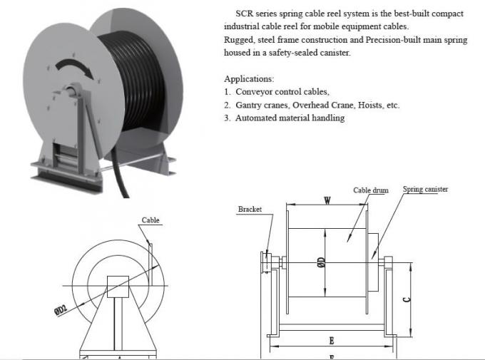 Sistema do carretel de cabo da mola industrial da categoria auto para cabos móveis do equipamento 1